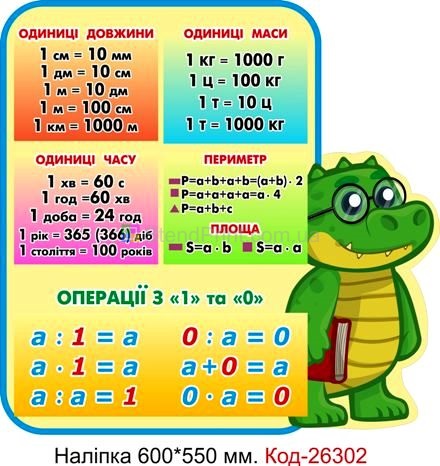 Наліпка самоклеюча наклейка для класу Код-26302