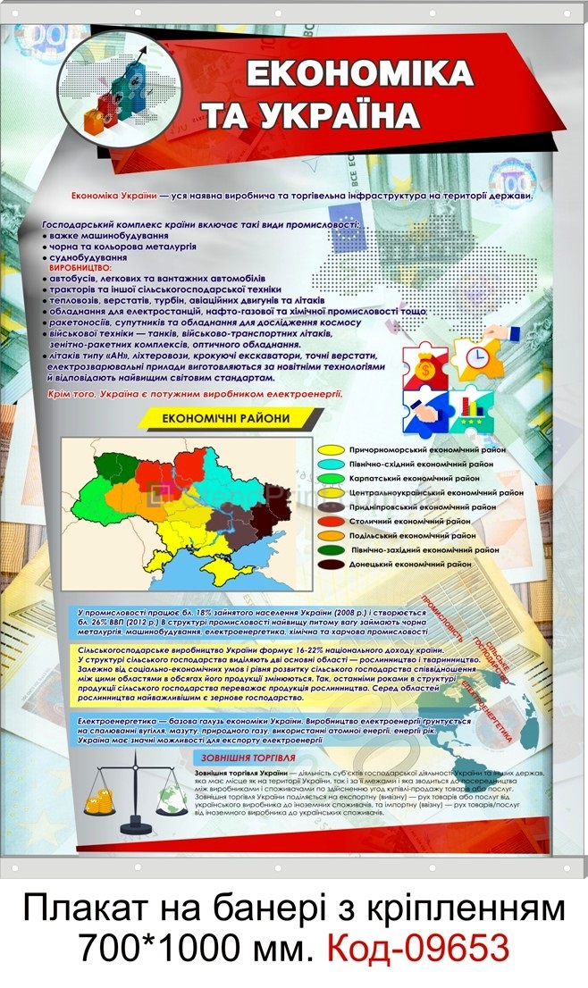 Економіка та Україна Плакат на банері з направляючими кабінет економіки