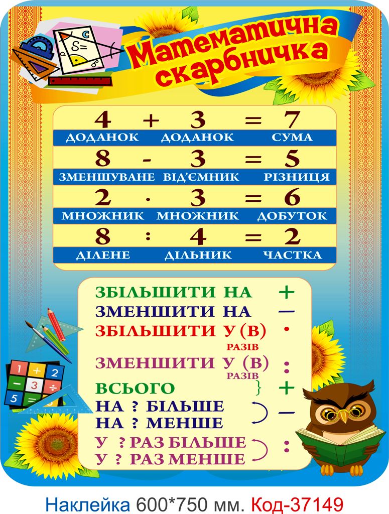 Комплект наклейок для початкового класу Код-37143