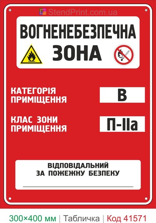 Табличка вогненебезпечна зона категорія В клас П-IIа купити для підприємства