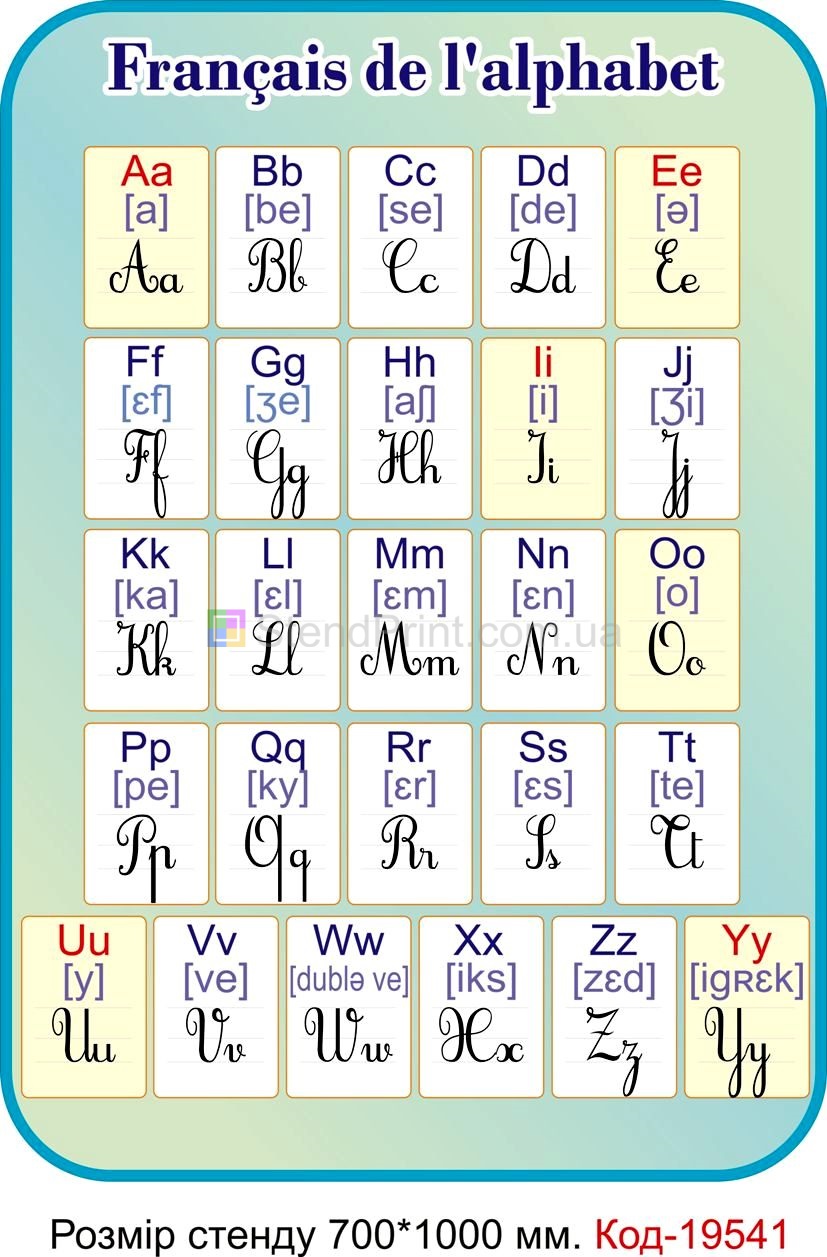 Cтенди для оформлення кабінету французької мови