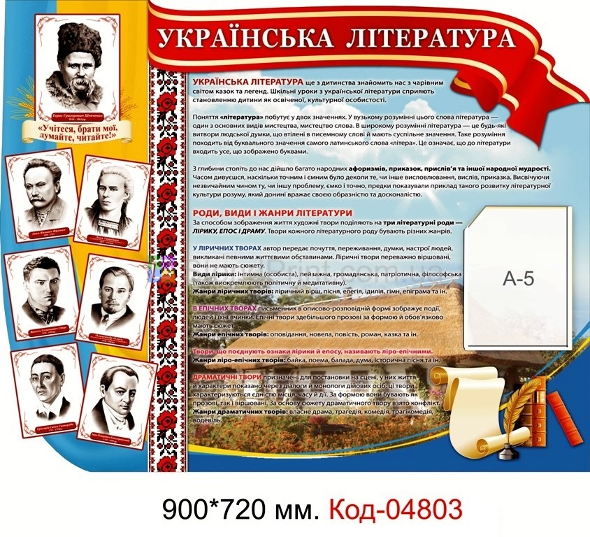 Плакати в кабінет Української Літератури