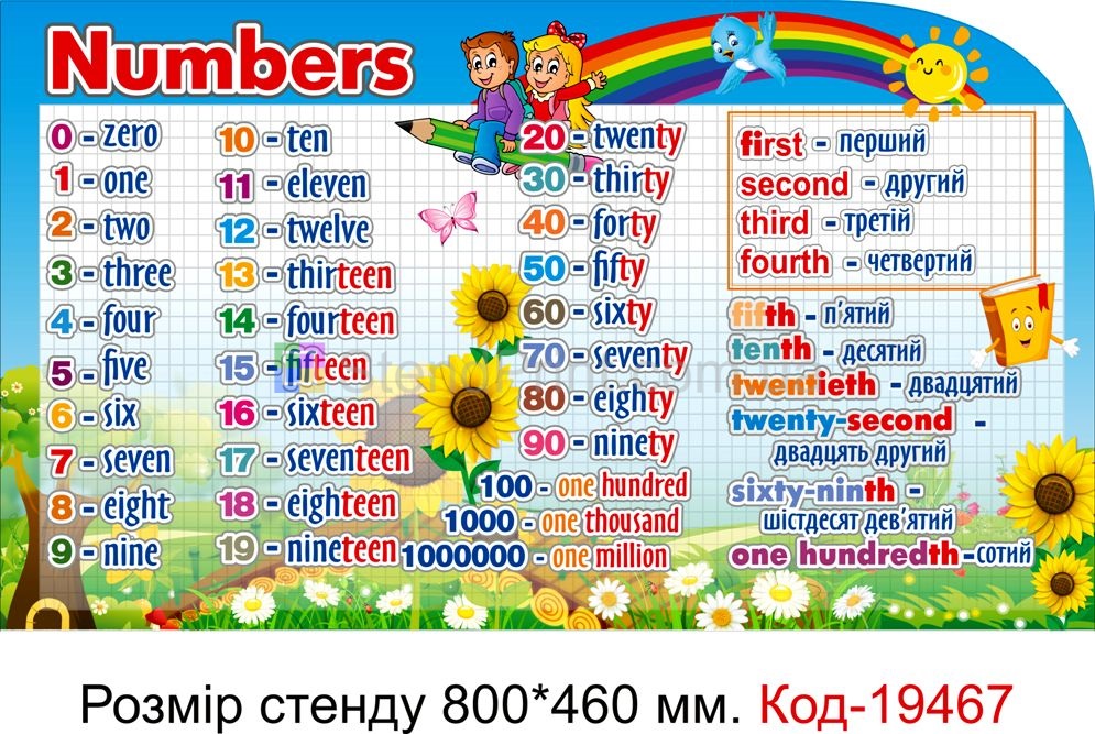 Стенд в кабинет английского с карманами