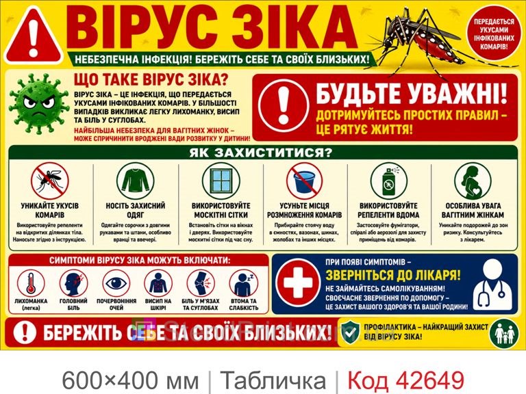 Табличка вірус Зіка санітарна безпека для лікарні медичного центру Код-42649