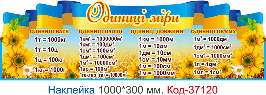 Самоклеюча наклейка для початкового класу "Одиниці міри" Код-37120