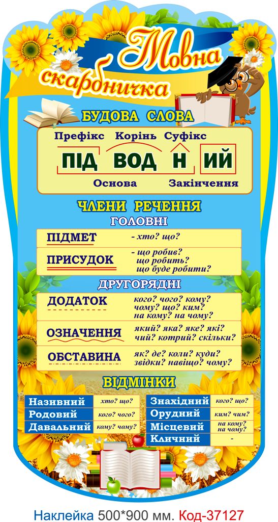 Комплект наклейок для початкового класу "Класний куточок" Код-37119