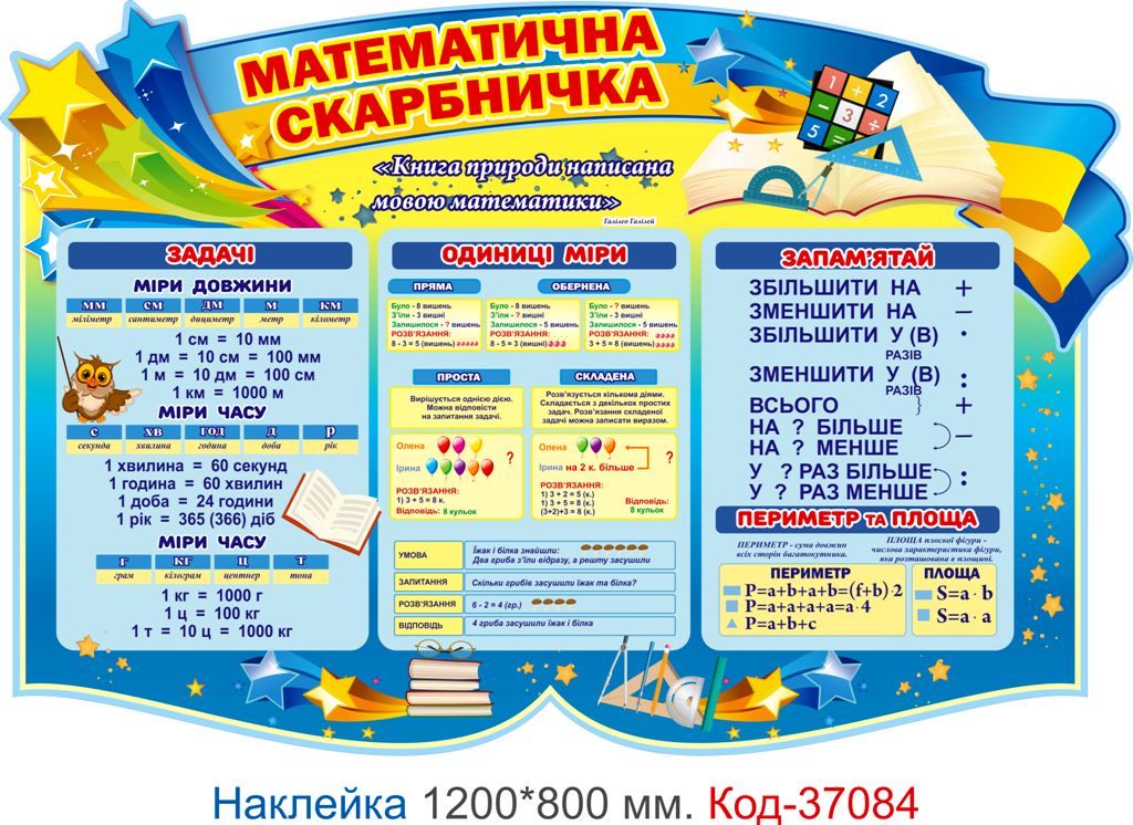 Комплект наклейок для початкового класу "Мовний та математичний куточок" – Код 37082