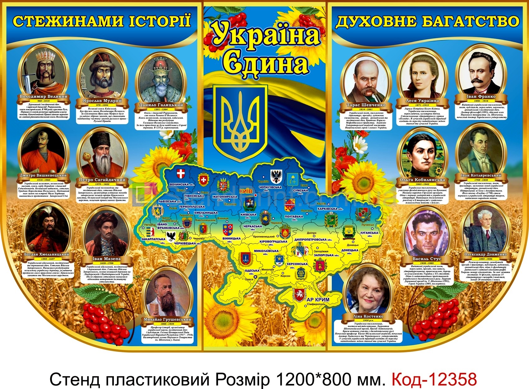 Стенд Стежинами історії України