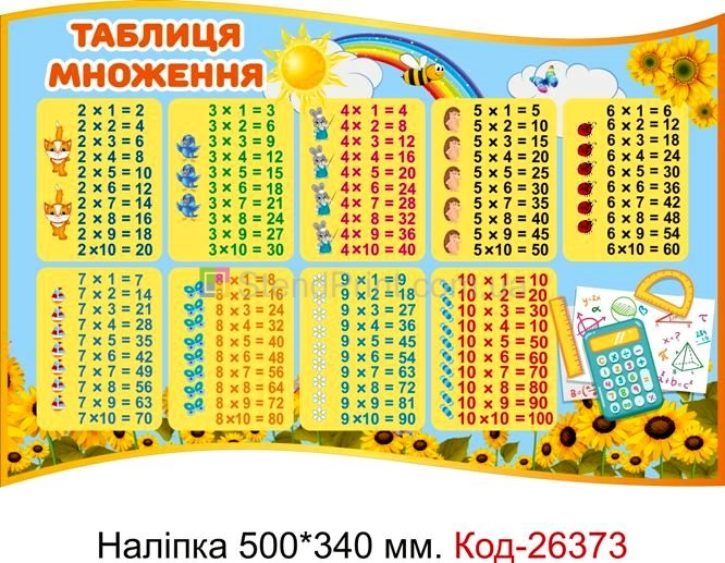 Комплект наліпок самоклеючих наклейок для початкового класу нуш Код-26371