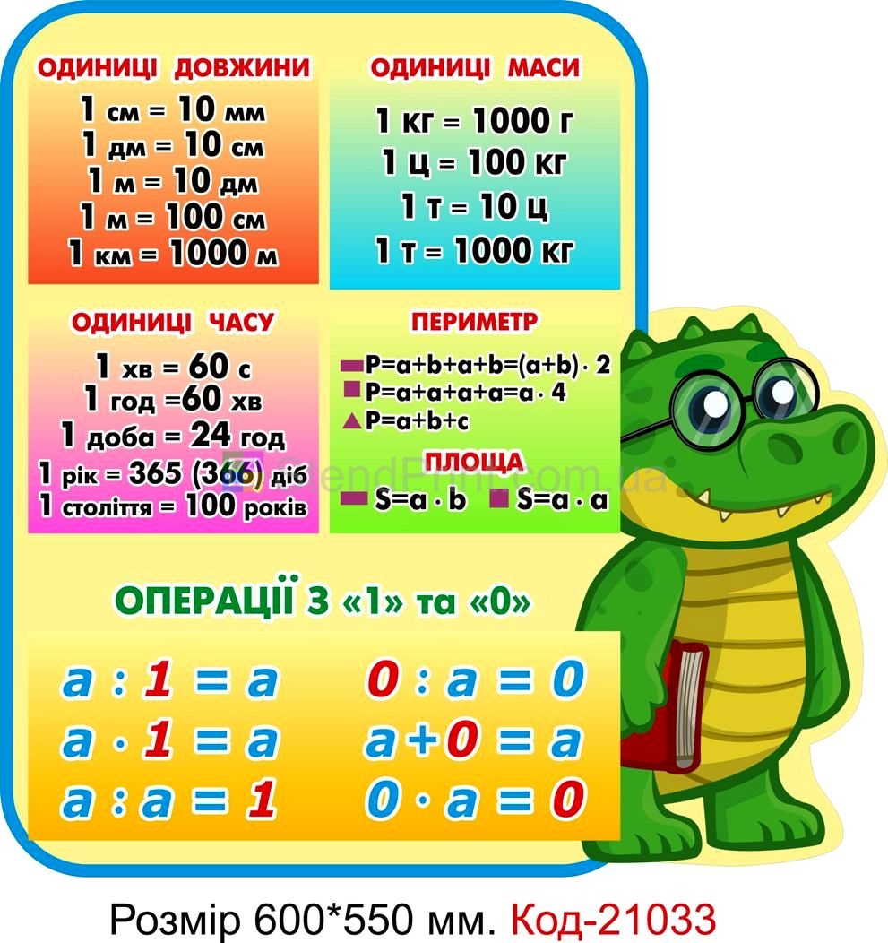 Стенд для початкового класу Код-21033