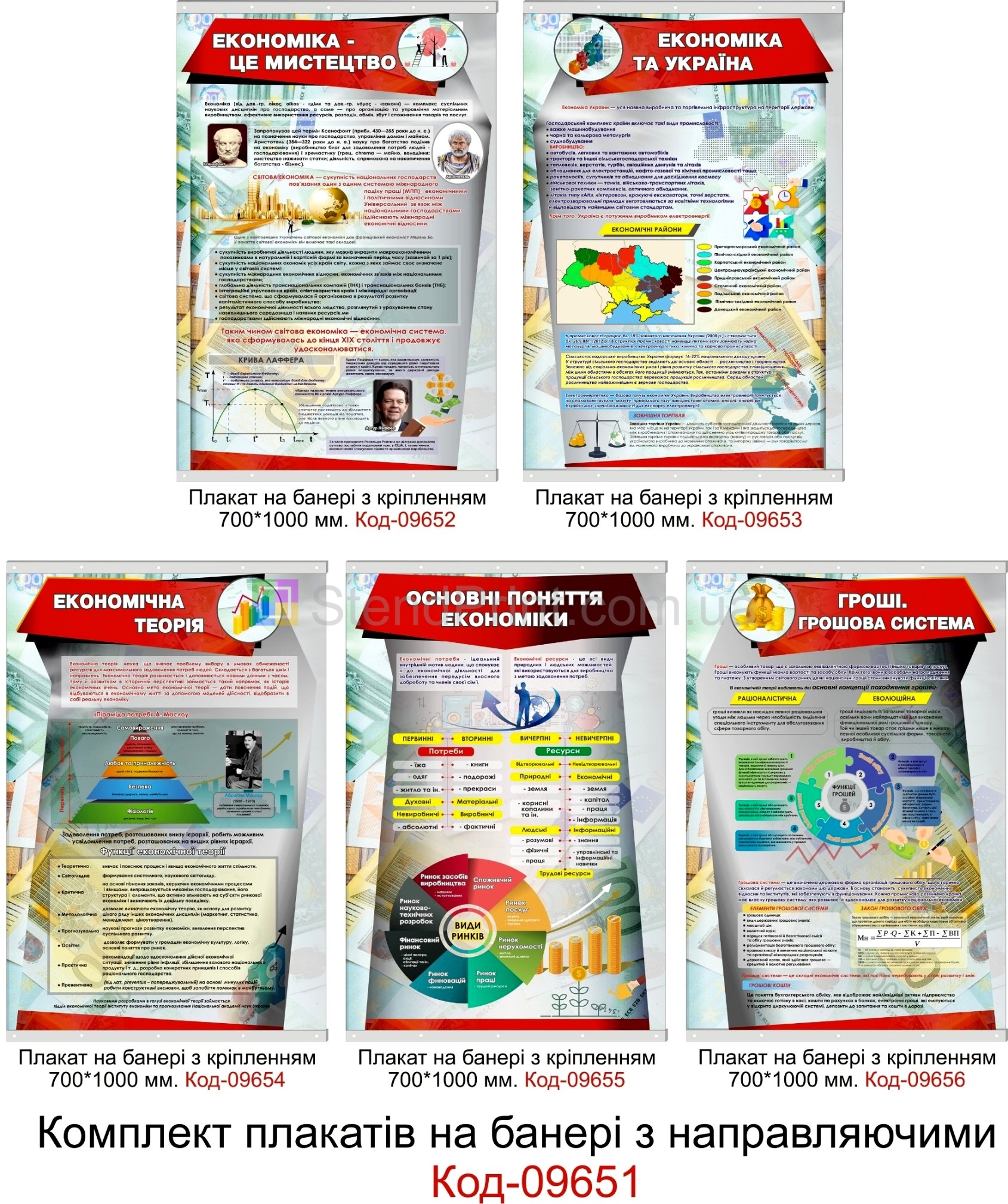 Комплект плакатів на банері в кабінет економіки