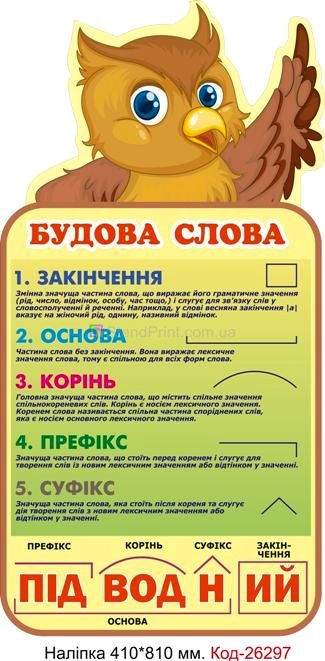 Комплект наліпок самоклеючих наклейок для початкового класу Код-26294