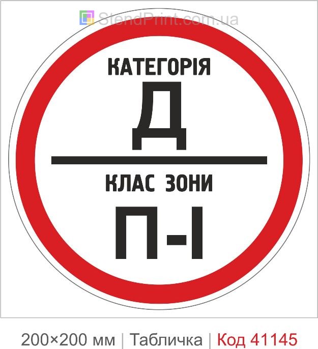 Табличка категорія Д клас зони П-I купити