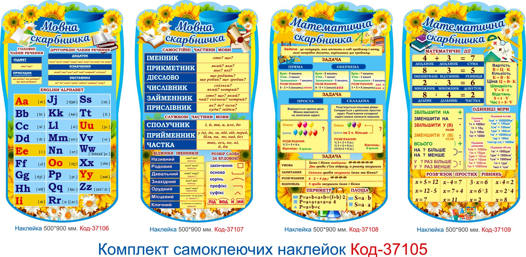 Комплект наліпок посібників для оформлення початкового класу Код-37105
