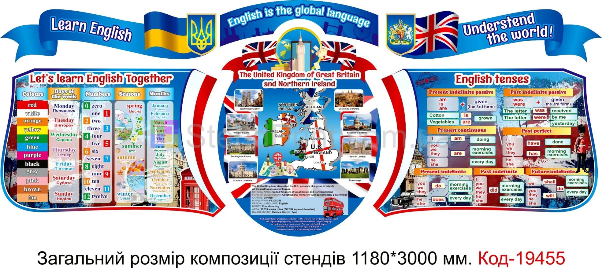 Як оформити кабінет англійської - Каталог плакатів все для оформлення