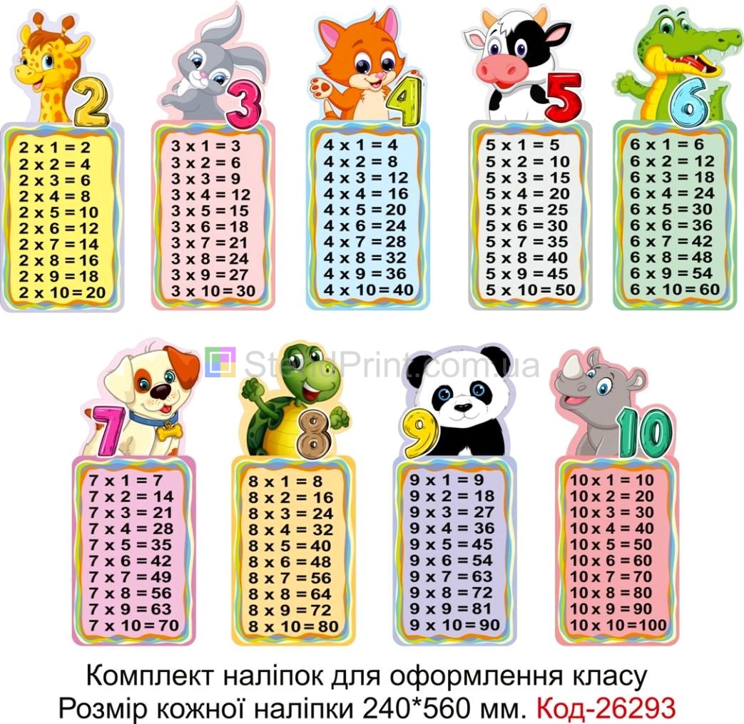 Комплект наліпок самоклеючих наклейок для початкового класу "Таблиця множення" Код-26293