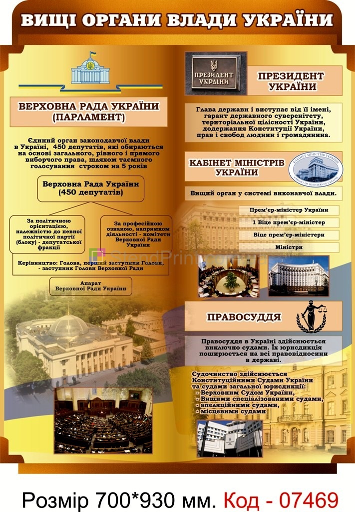 【 Вищі органи влади України 】стенд по правознавству плакат