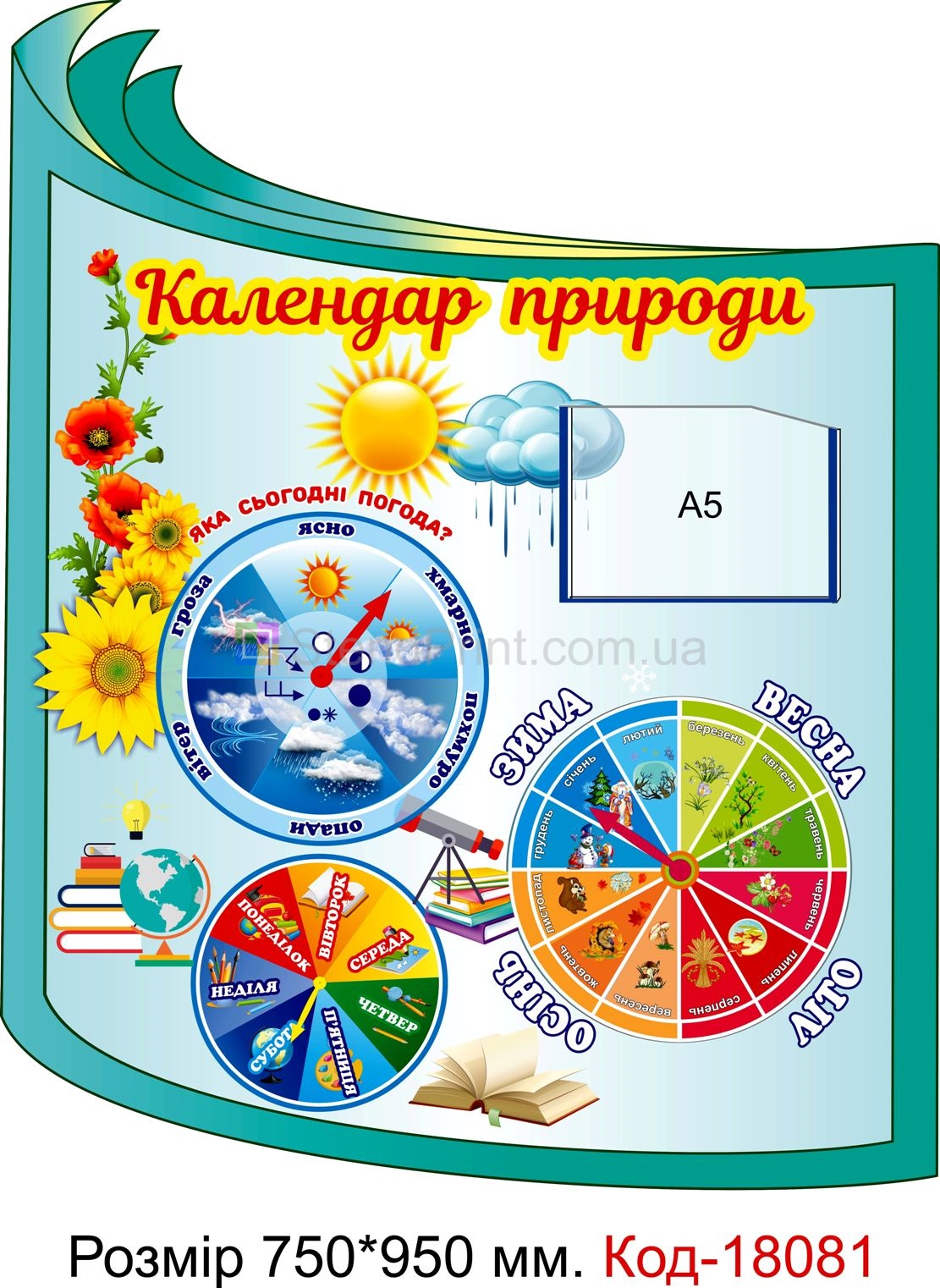 Стенди для оформлення початкової школи НУШ Шпола