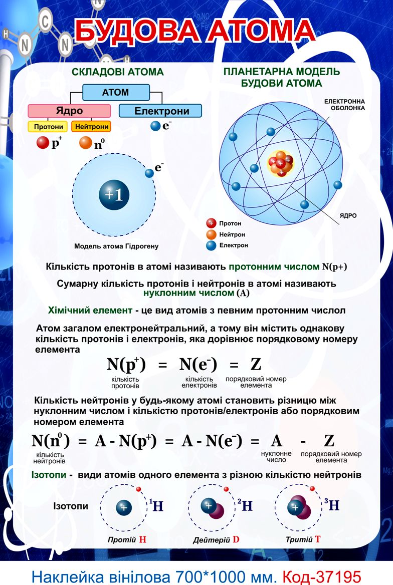 Комплект вінілових наклейок для кабінету хімії (7-9 клас)