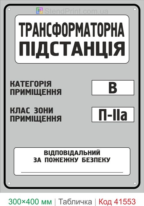 Табличка трансформаторна підстанція категорія В клас П-IIа купити для підприємства