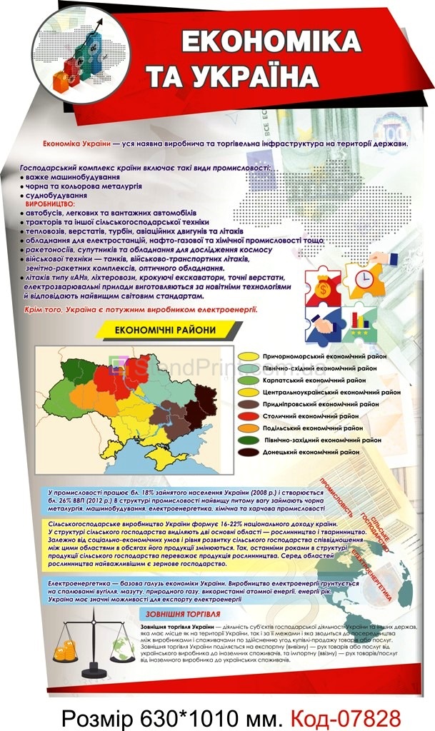 Економіка та Україна стенд для оформлення кабінету класу економіки в школі