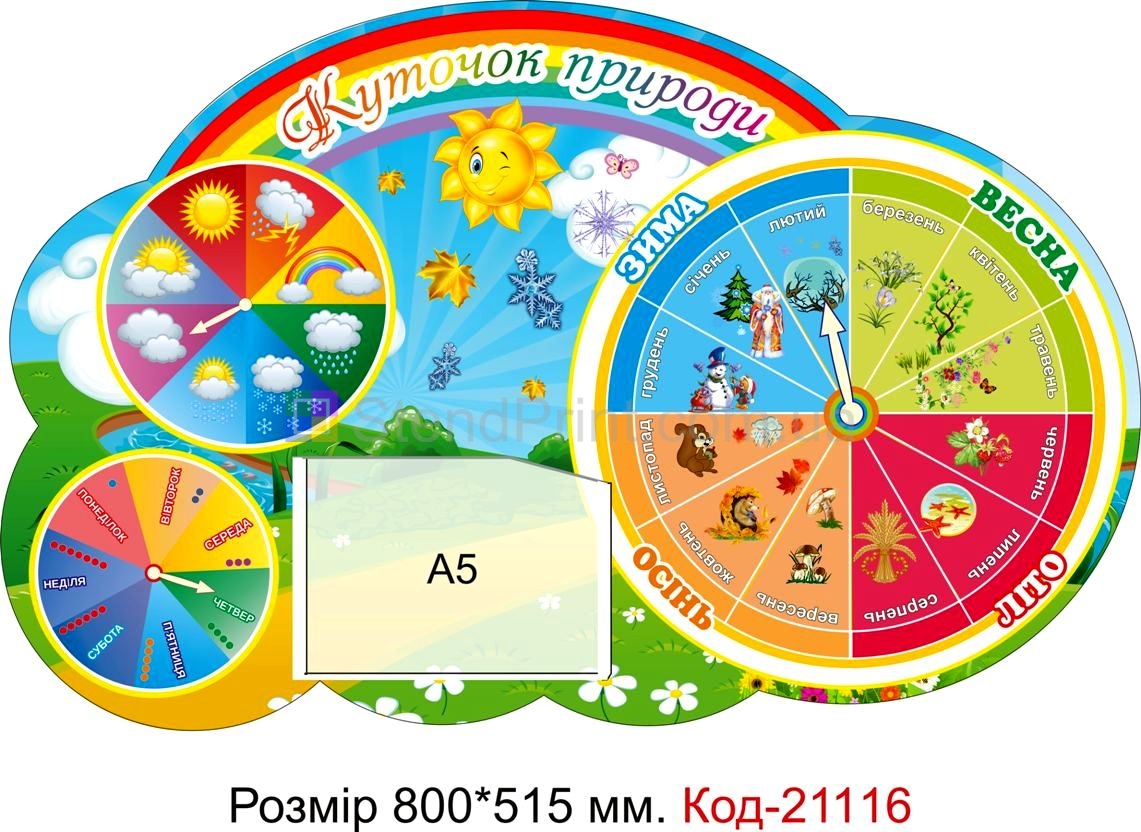 Стенд для початкового класу "Куточок природи" Код-21116