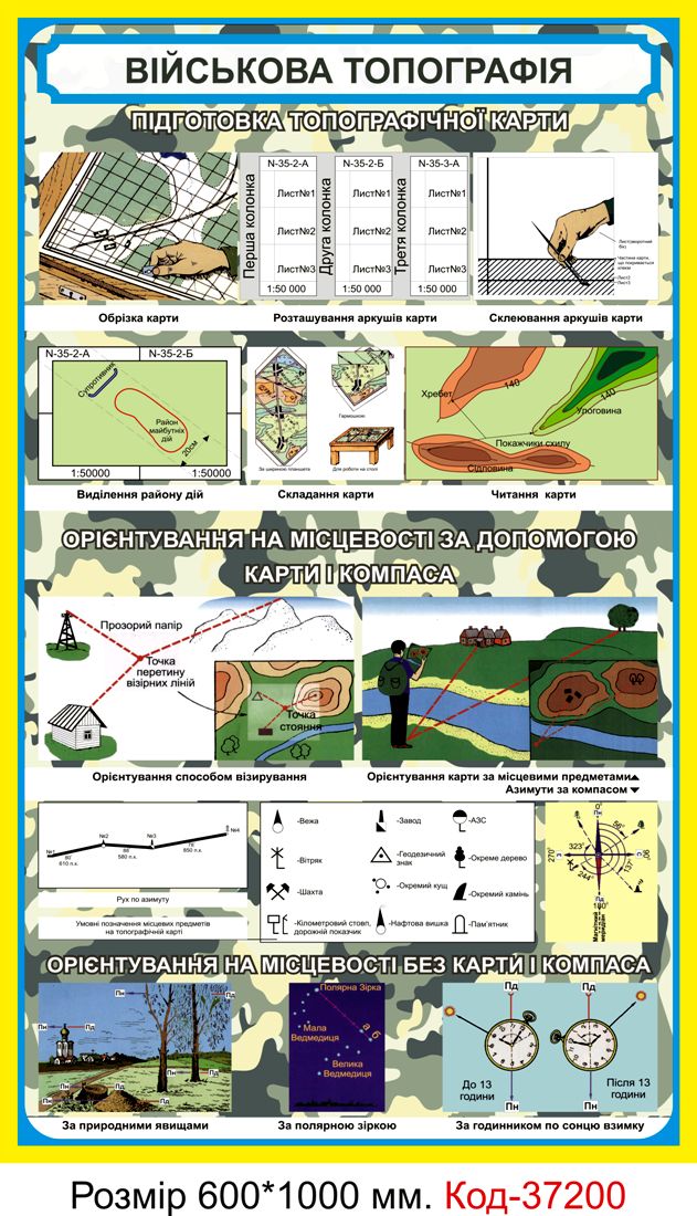Комплект стендів для кабінету "Захист України" — "Військова підготовка"