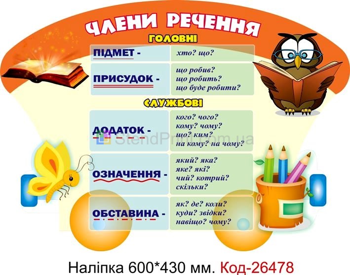 Наліпка самоклеюча наклейка для початкового класу школи "Члени речення" Код-26478