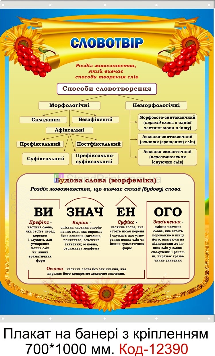 Плакати на банерній тканині з кріпленням по українській мові