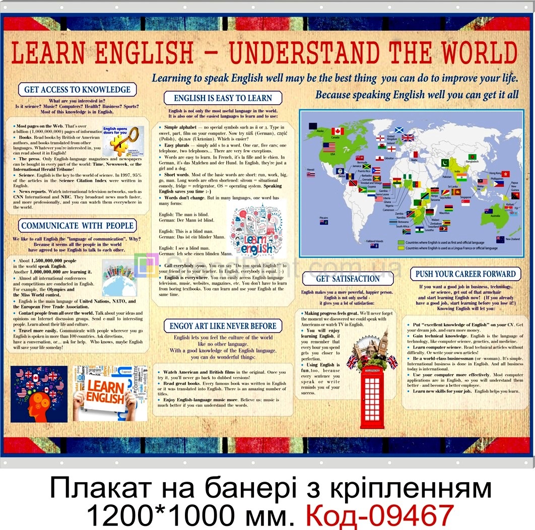 Плакат на банері (LEARN ENGLISH - UNDERSTAND THE WORLD) в кабінет англійської банерні плакати