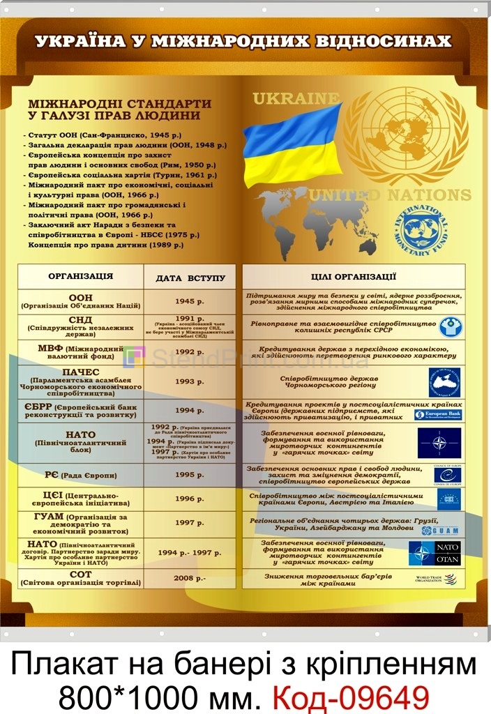 Міжнародні відносини Плакат на банері з направляючими кабінет правознавства