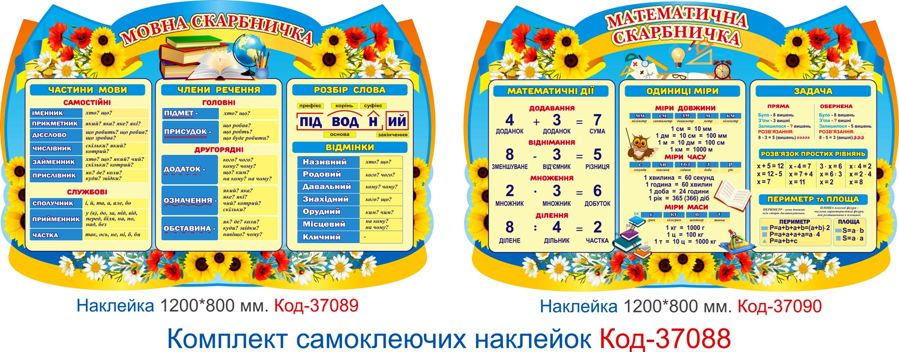 Комплект наклейок для початкового класу "Куточок з математики та мови" – Код 37088
