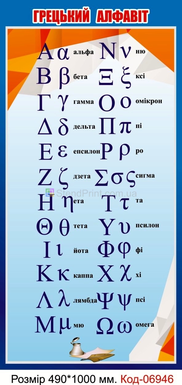 Стенд пластиковий Грецький алфавіт плакат