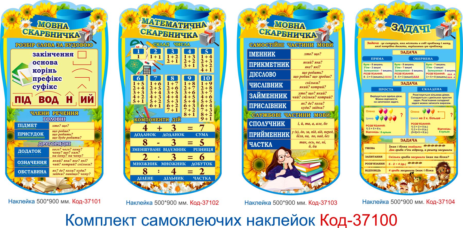 Комплект наклейок посібників для оформлення початкового класу – Код 37100