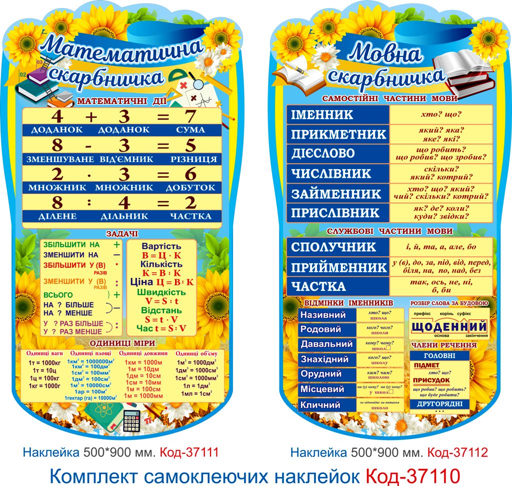 Комплект наклейок для початкового класу "Навчальний куточок" Код-37110