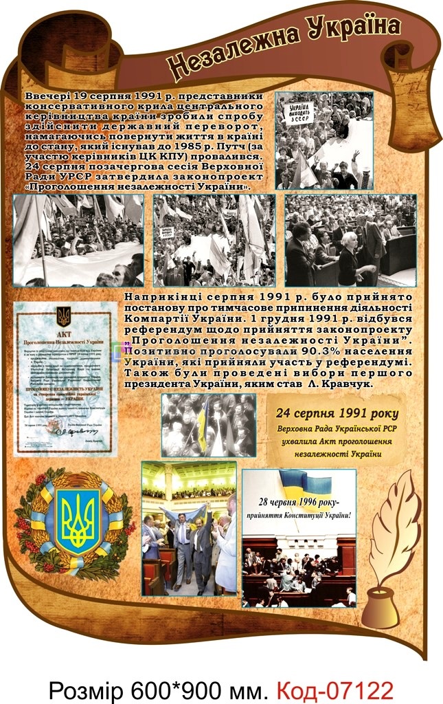 Независимая Украина Пластиковий стенд по історії України
