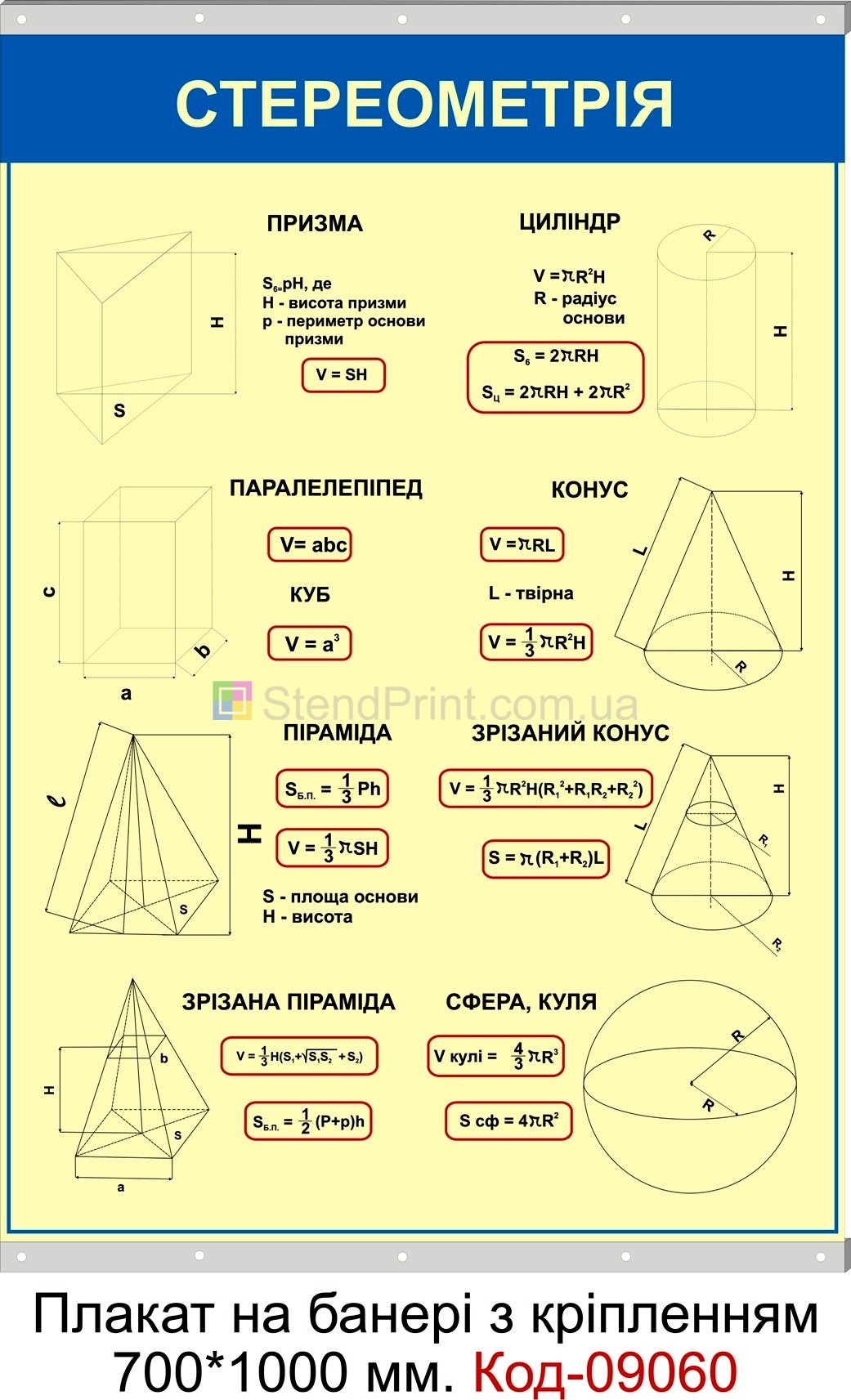 Стереометрія плакат на банері з направляючими в кабінет математики