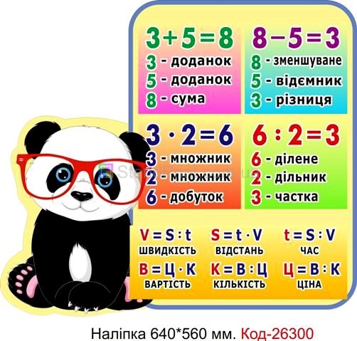 Комплект наліпок самоклеючих наклейок для початкового класу Код-26299