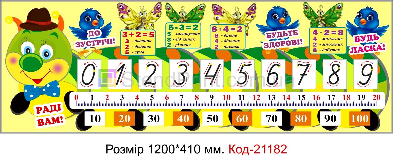 Комплект стендів для початкового класу Код-21180