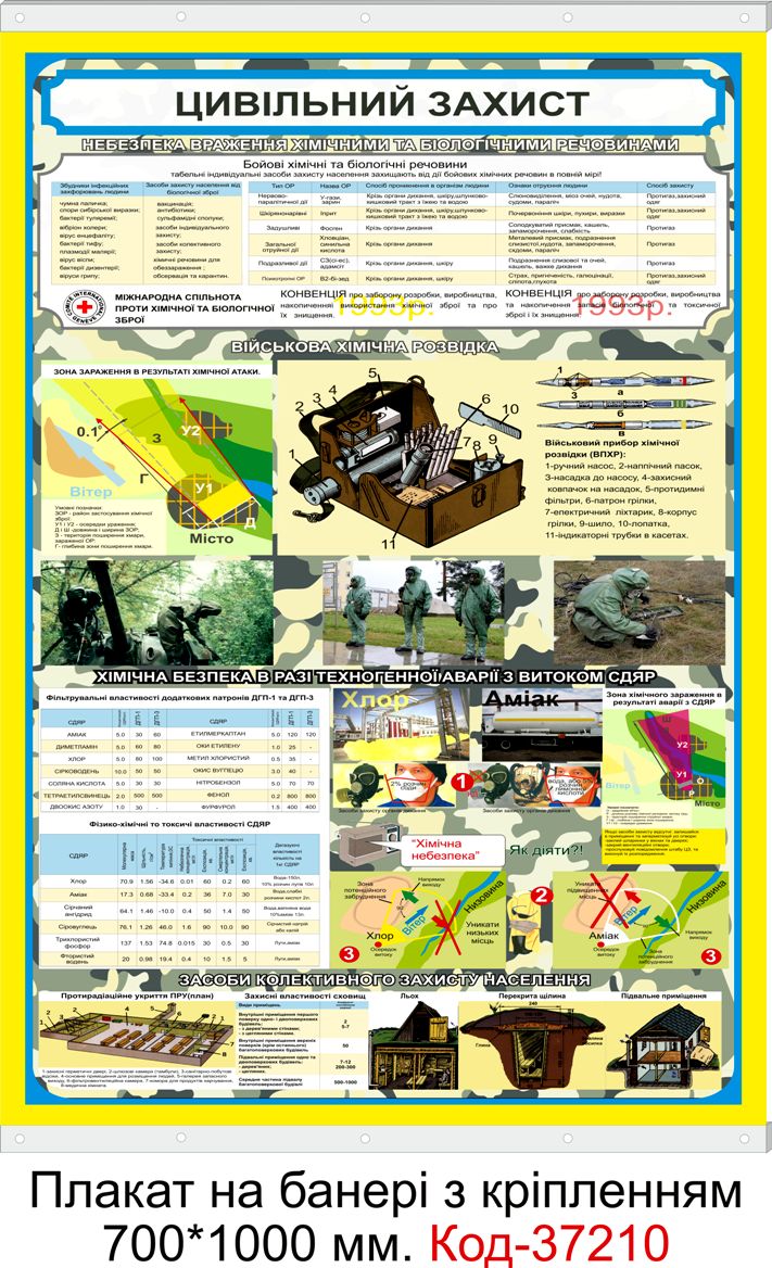 Комплект плакатів на банері для кабінету військової підготовки