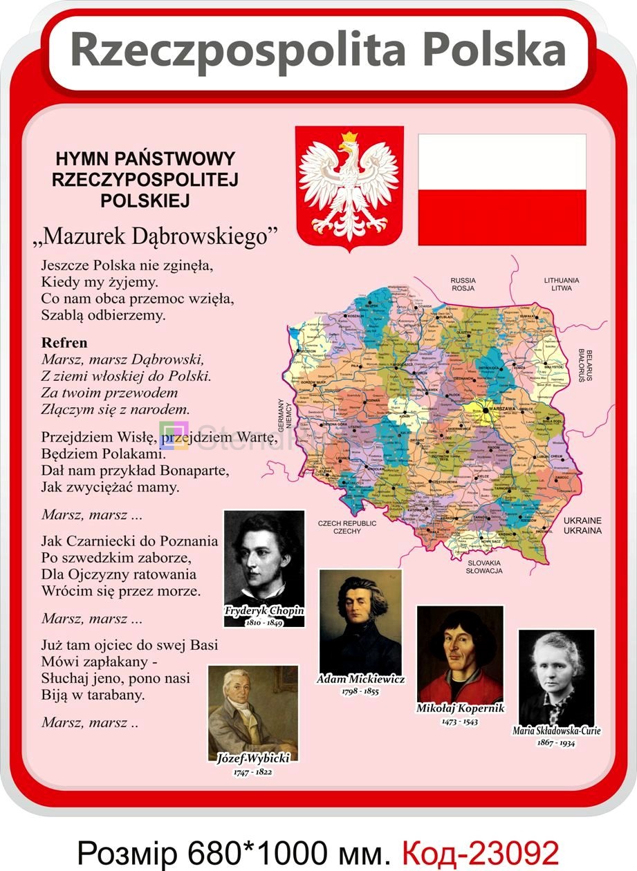 Наочні посібники для вивчення польської мови