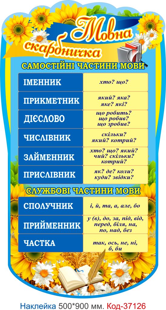 Комплект наклейок для початкового класу "Класний куточок" Код-37119