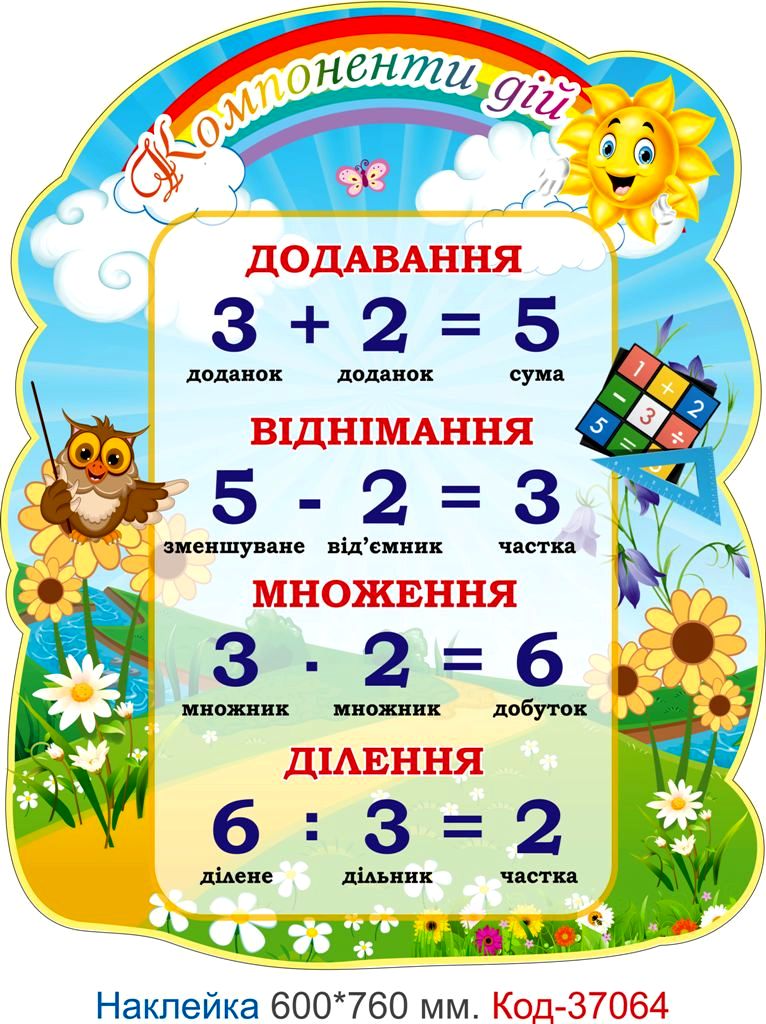 Комплект самоклеючих наклейок для початкового класу – Код 37058