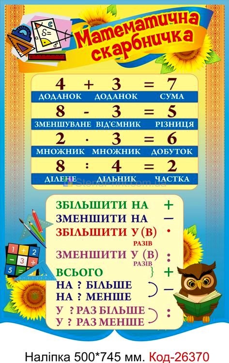 Наліпка самоклеюча наклейка для класу нуш "Математична скарбничка" Код-26370