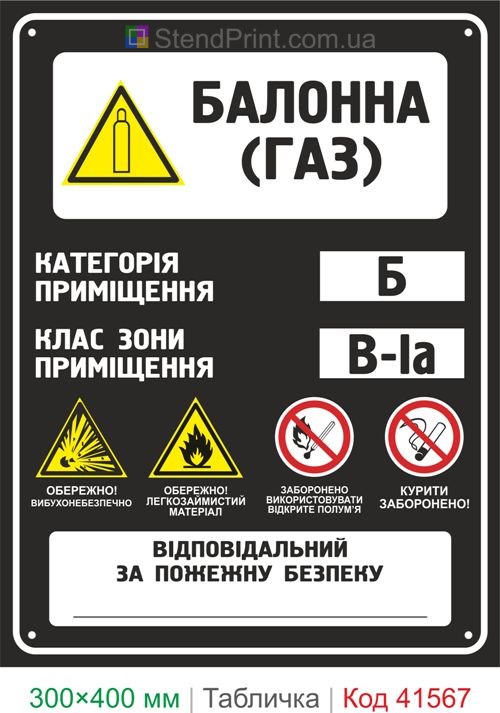 Табличка балонна газ з піктограмами категорія Б клас В-Іа купити для складу балонів