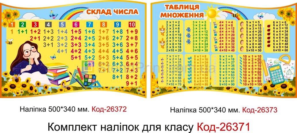 Комплект наліпок самоклеючих наклейок для початкового класу нуш Код-26371