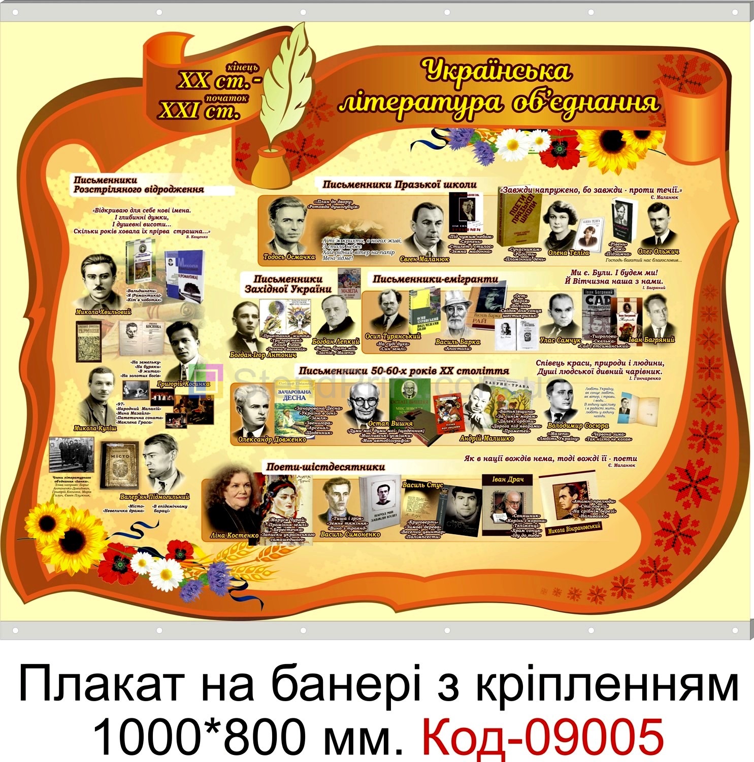 Українська література об'єднання плакат на банері з направляючими в кабінет української мови та літератури
