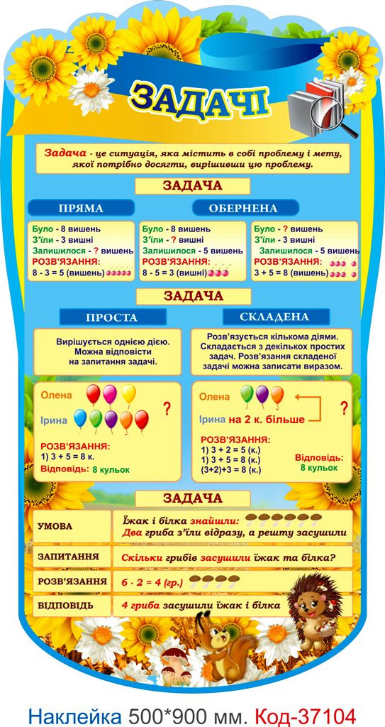 Комплект наклейок посібників для оформлення початкового класу – Код 37100