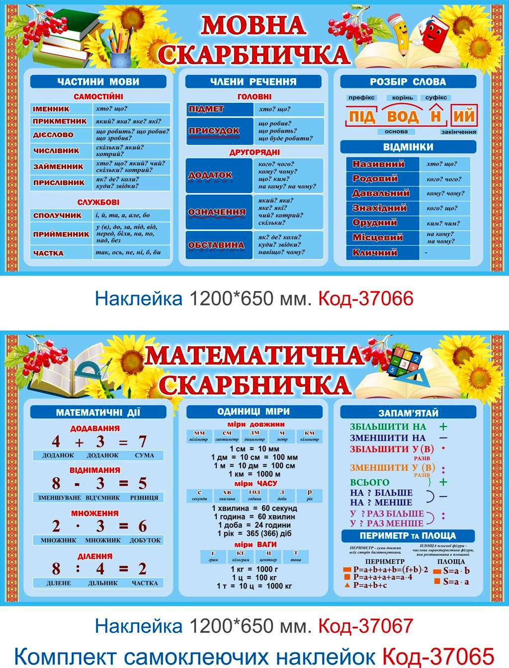 Комплект наклейок для початкового класу "Мовна та математична скарбничка" – Код 37065