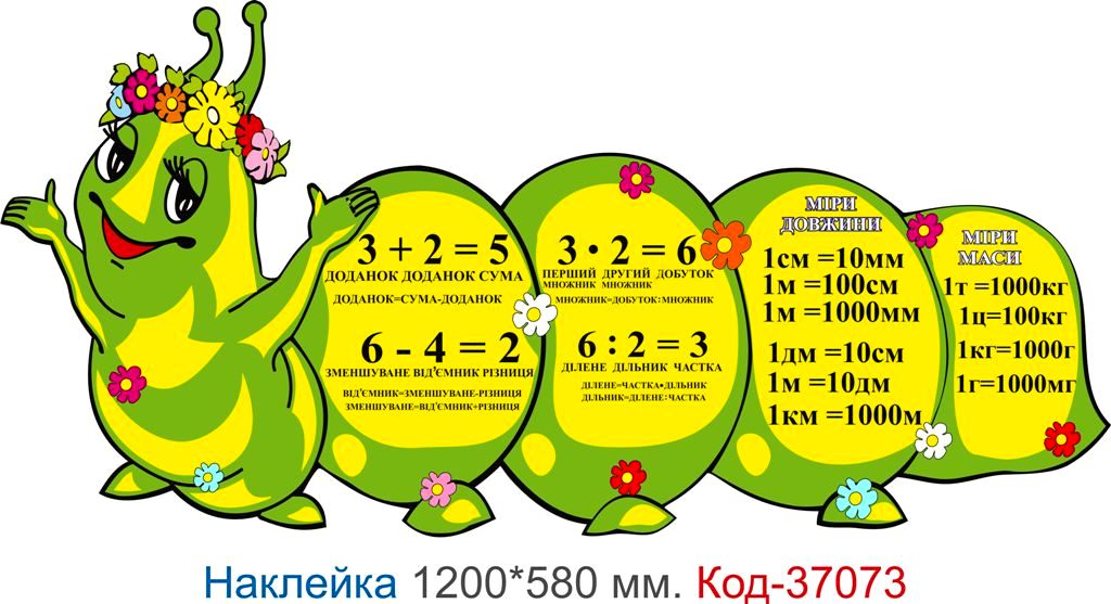 Комплект наклейок для початкового класу "Гусенички" – Код 37072